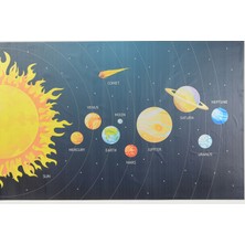 TutturX Güneş Sistemi 62 x 150 cm