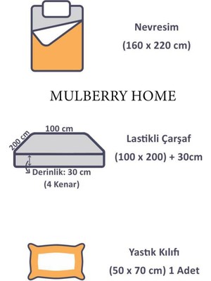 Mulberry Mary Lastikli Genç Nevresim Takımı Ranforce Tek Kişilik 160X220