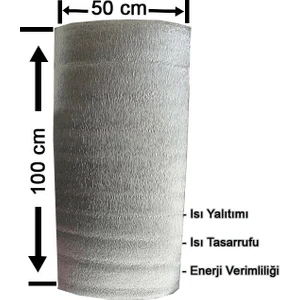 Kalorifer Peteği Arkası Isı Yalıtım ve Izolasyon Levhası Radyatör Arkalığı Yalıtım Malzemesi