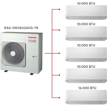 Toshiba 5M 10.000+10.000+10.000+ 10.000 +17.000 BTU/H Multi Split