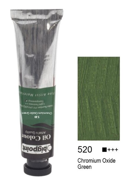 Yağlı Boya 200 Ml. 520 Chromium Oxide Green