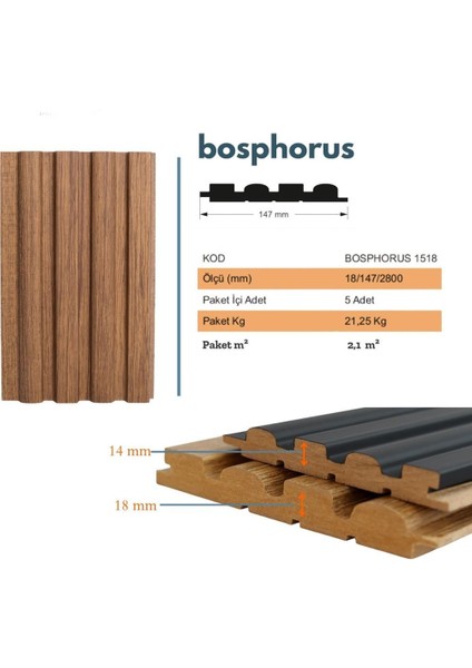 Duvar Bosphorus Profili BSPHRS1214 Bal Teak Duvar Paneli