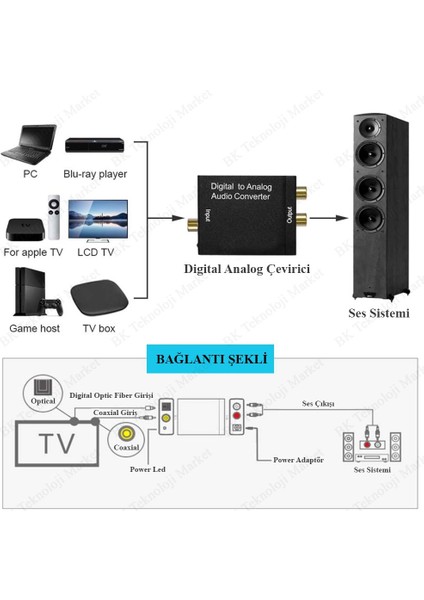 Dijital To Analog Optic Ses Dönüştürücü Adaptör