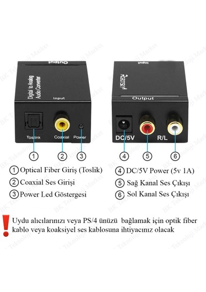 Dijital To Analog Optic Ses Dönüştürücü Adaptör