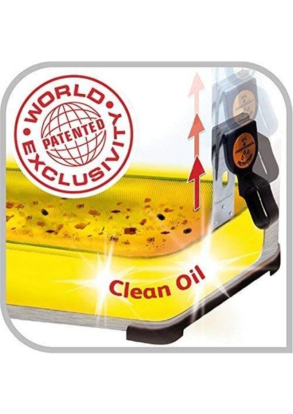 FR5101 Filtra Pro Inox Fritöz, Zamanlayıcılı, Isı Yalıtımlı, Clean Oil Sistemi, 2300 W indirimleri