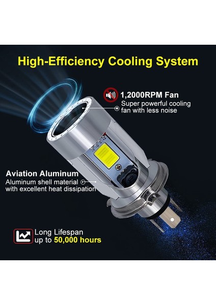 H4 25W 3000LM Süper Parlak 6000K Ampul Motosiklet LED Far - Gri (Yurt Dışından)