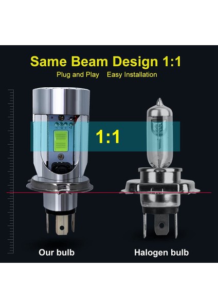 H4 25W 3000LM Süper Parlak 6000K Ampul Motosiklet LED Far - Gri (Yurt Dışından)