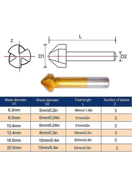 6 90 Kesiciler Seti Hss Kesiciler, Titanyum Kaplamalar 6.3-20.5 mm Kesici (Konik Kesiciler Seti + 1 Yumruk) (Yurt Dışından) fırsatları