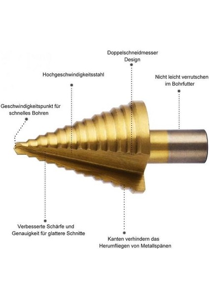 Hss Adım Matkap Metal 5-35MM Profesyonel Titanyum Konik Matkap Adım Matkap Adım Matkap (Yurt Dışından)