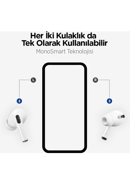 TW05 Anc Gerçek Kablosuz Tws Bluetooth Kulaklık