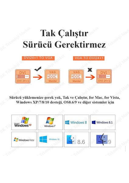 Dvı-D (24+1) - VGA Aktif Dijital Analog Dönüştürücüsü
