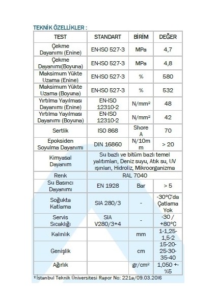 Ekaflex-Dilatasyon Bandı-25 MT.*20CM.*1,5MM.