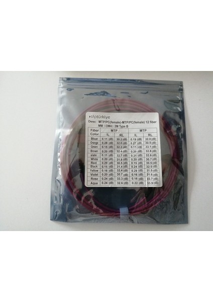 SFPTÜRKİYE | MTP/PC(F)-MTP/PC(F) 12 FİBER MM (OM4) 2M TYPE B PATCH KABLO