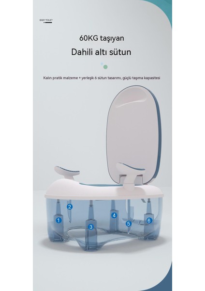 Çocuklar için Elektrikli Sensörlü Sifonlu Tuvalet (Yurt Dışından) indirimleri