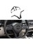 Rogue Altima Sentra Kicks Için Karbon Fiber Direksiyon Dekorasyon Kapak Çerçeve Trim Leaf Versa Aksesuarları (Yurt Dışından) 2