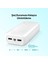 Recharger Ultra Akım Korumalı 30.000 Mah Powerbank Nzh Beyaz -2BB190B ( 2 Yıl Türkiye Garantili) 4