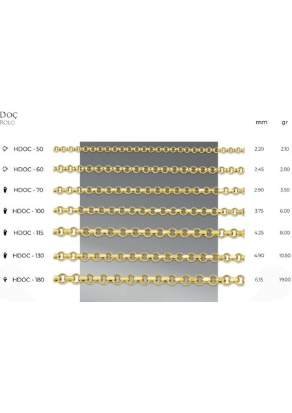 Mistik Silver Doç Zincir 14 Ayar Gerçek Altın Zincir Kolye - Kalınlık: 3.75 mm (585 Damgalı)