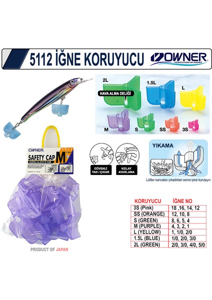 5112 Safety Cap Iğne Koruyucu