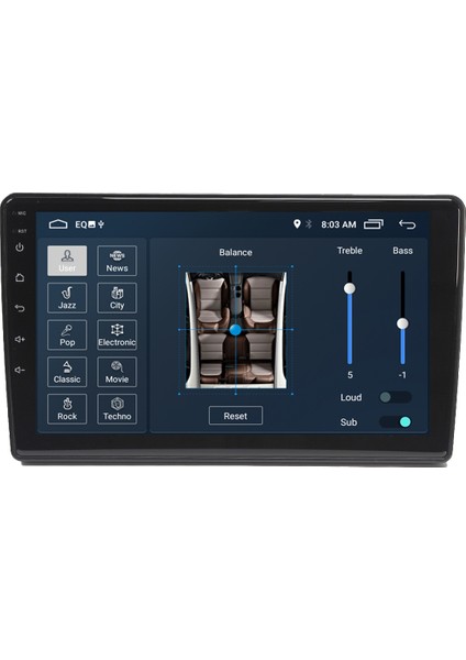 Dacıa Lodgy Android Carplay Multimedya Ekran Teyp 2GB+32GB fırsatları