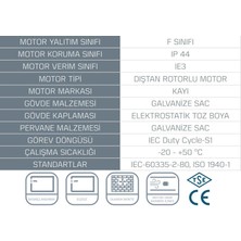 Kayıtes Kdaxis 200 Aksiyel Fan Elektik Pano Soğutma Duvar Pencere Montaj 680 Debi Agmair Agm Havalandırma