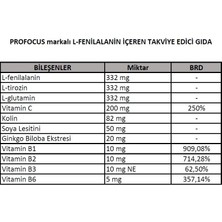 Professional Formulation Profocus L-Fenilalanin 30 Vegan Kapsül