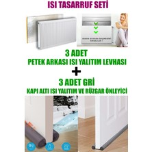 Ankaflex 3 Adet Kalorifer Peteği Arkası Isı Yalıtım Levhası ve 3 Adet Kapı Altı Rüzgar ve Ses Önleyici