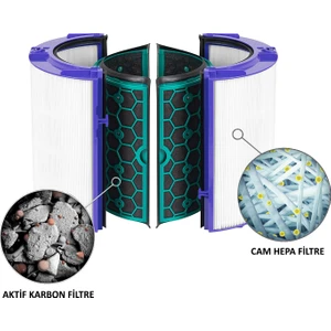 Roboxia Dyson Pure Hot + Cool™ Hava Temizleme Filtresi
