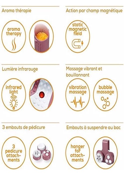 Fb 35 Rahatlatıcı Ayak Banyosu modelleri