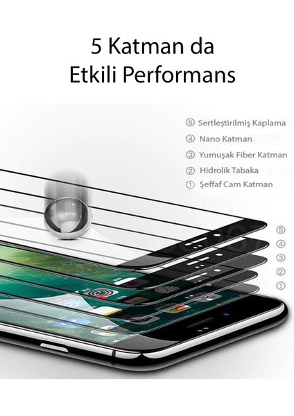 Apple iPhone 14 Pro Max Tam Kaplayan Fiber Nano Ekran Koruyucu Cam