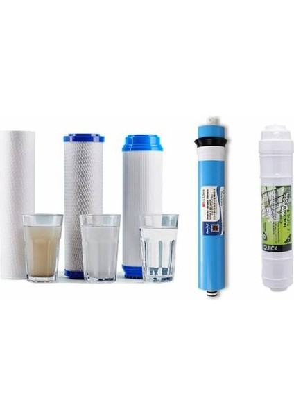 Reverse Osmosis Filtre Seti Full Takım 5 Li Açık Kasa Model Su Arıtma Cihazı Uyumlu