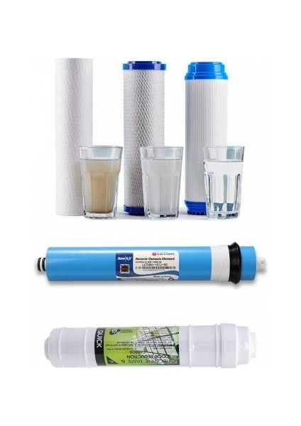 Reverse Osmosis Filtre Seti Full Takım 5 Li Açık Kasa Model Su Arıtma Cihazı Uyumlu fiyatları