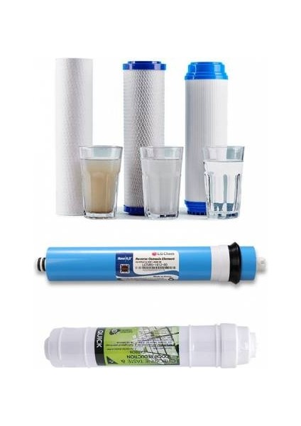 5 Aşama Açık Kasa Reverse Osmosis Su Arıtma Cihazı 5li Filtre Seti