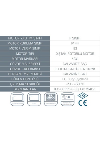 Kdaxis 200 Aksiyel Fan Elektik Pano Soğutma Duvar Pencere Montaj 680 Debi Agmair Agm Havalandırma