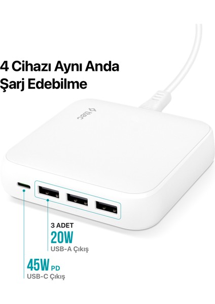 SmartCharger Quattro GaN 65W PD Seyahat Hızlı Şarj Aleti Usb-C + 3 Usb-A MacBook, iPhone, akıllı telefonlar, tabletler ve daha fazlası için