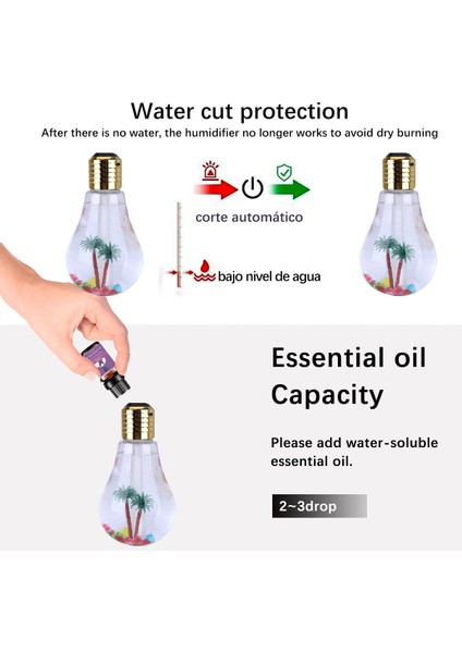 Ampul Hava Nemlendirici LED Gece Lambası Uçucu Yağ Difüzörü Soğuk Mist Ampul Mini Aroma Difüzör Aroma Difüzör Püskürtücü(Yurt Dışından)