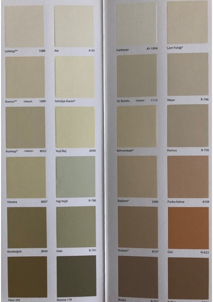 Momento Max Soft Mat Silinebilir Silikonlu Iç Cephe Boyası modelleri