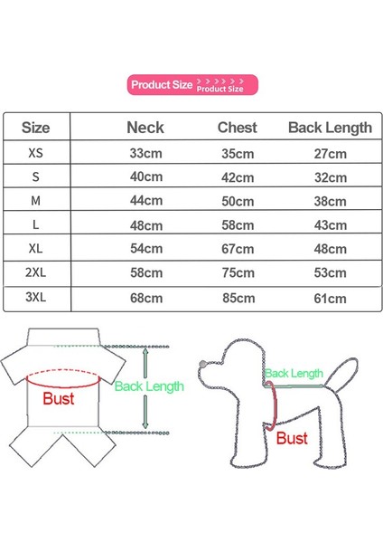 Köpek Su Geçirmez Ceket (Yurt Dışından) fiyatları