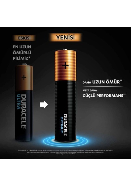 Duracell 4lü Optimum Aaa Kalem Pil