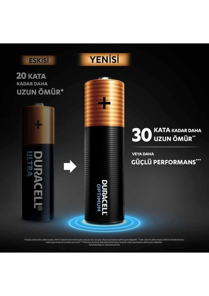 Duracell 4lü Optimum Aa Kalem Pil