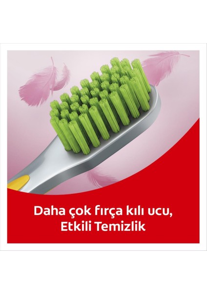 Ultra Soft Diş Etleri Için Nazik Temizlik Yumuşak Diş Fırçası x 2