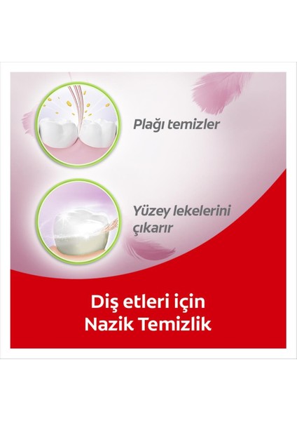 Ultra Soft Diş Etleri Için Nazik Temizlik Yumuşak Diş Fırçası x 2