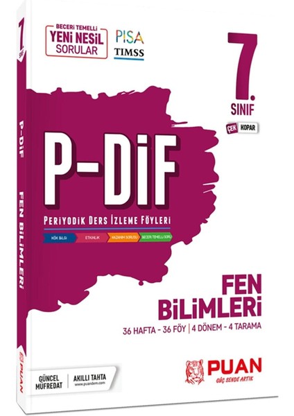 7. Sınıf Fen Bilimleri PDİF Konu Anlatım Föyleri