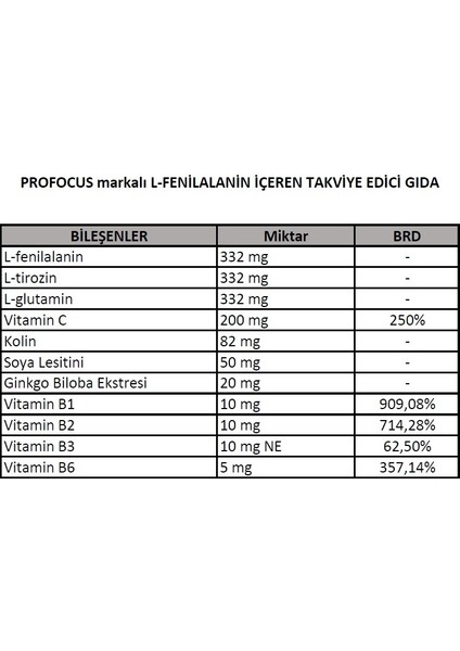 Profocus L-Fenilalanin 30 Vegan Kapsül