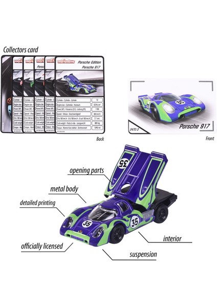 212053057 Porsche Premium Arabalar modelleri