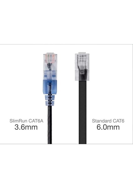 Slimrun CAT6A Ethernet Kablosu - Snagless RJ45, Utp, Saf Çıplak Bakır Tel, 10 G, 30AWG, 3ft, Beyaz, 10'lu Paket