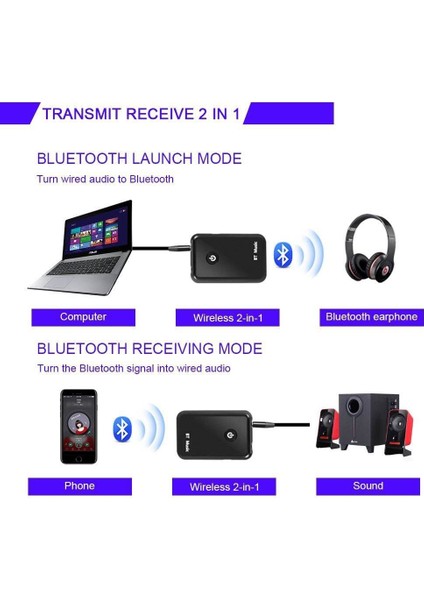 Tr-85 Bluetooth Kablosuz Ses Aktarımı 2in1 Ses Alıcı ve Verici