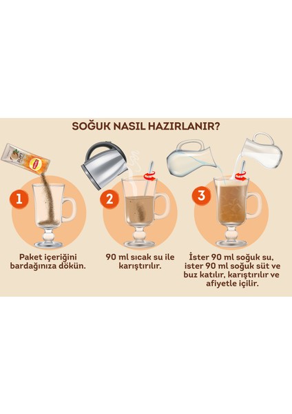 Chai Tea Latte Tekli 18 gr