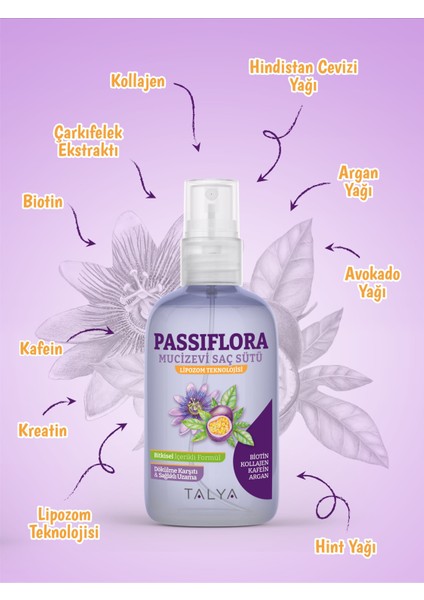 Passiflora Mucizevi Saç Sütü, Bitkisel İçerikli Formül, Lipozom Teknolojisi, Saç Uzatma Etkili Ve Dökülme Karsıtı, 200 ml