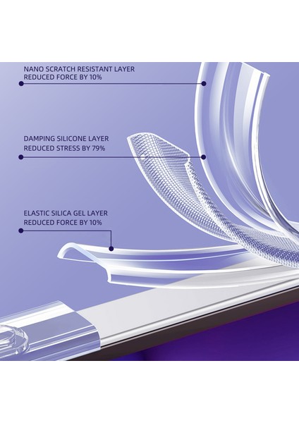 Ipaky Iphone 14 Pro Max Telefon Kılıfı - Gri (Yurt Dışından) fiyatları