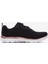 Summits Kadın Siyah Sneaker 88888316TK BKRG 2